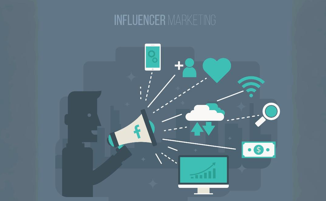 Affiliate marketing Türkiye ve influencer marketing ilişkisi