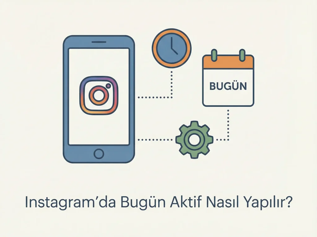Instagram’da Bugün Aktif Ne demek