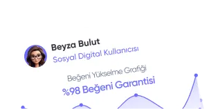 Gerçek Türk Beğenileri