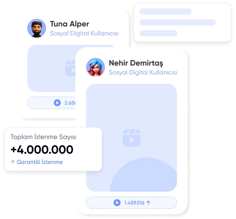 YouTube'dan Kazanç Sağlamak İçin 4000 Saat Görüntülenme Alın!