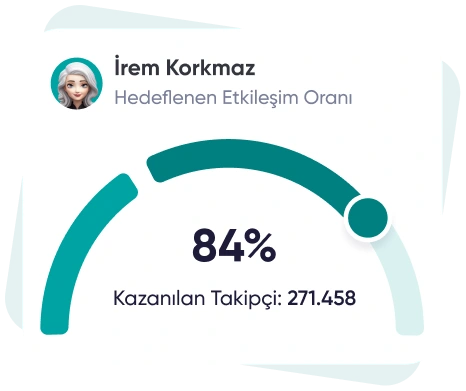 Twitter Takipçi Hizmetlerini Deneyin