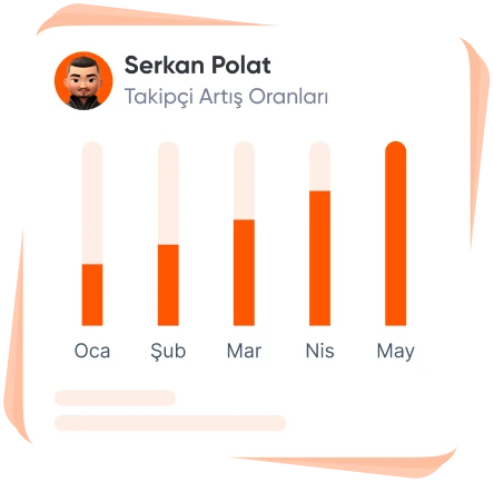 Twitter Takipçi Satın Alın