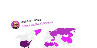 Hızlı Instagram Takipçi Hizmeti