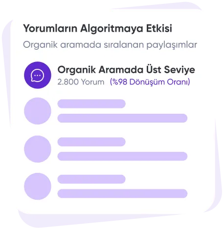 TikTok Yorum Satın Al, Videolarını Daha Aktif Göster