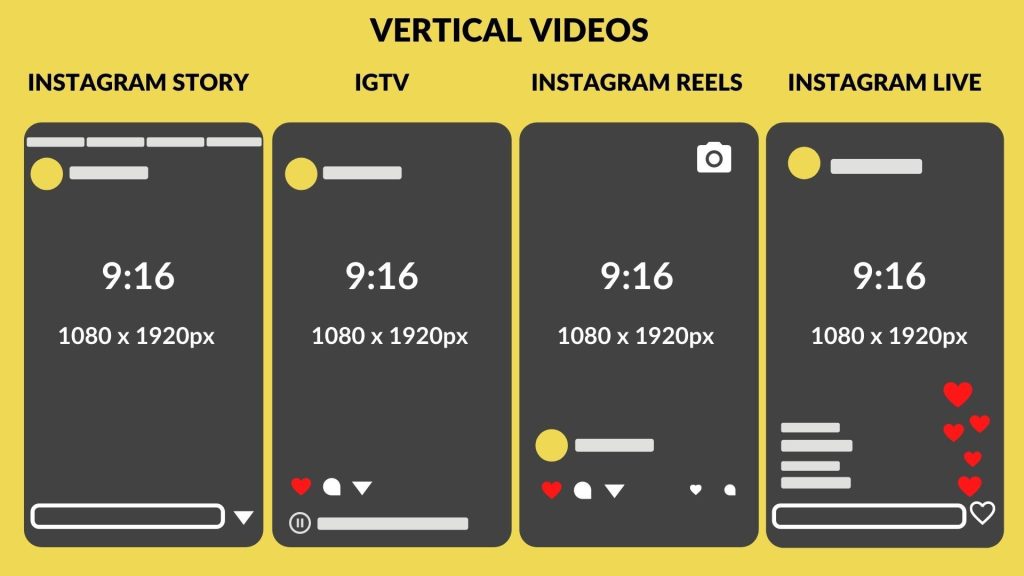 instagram hikayeleri ve reels boyutları