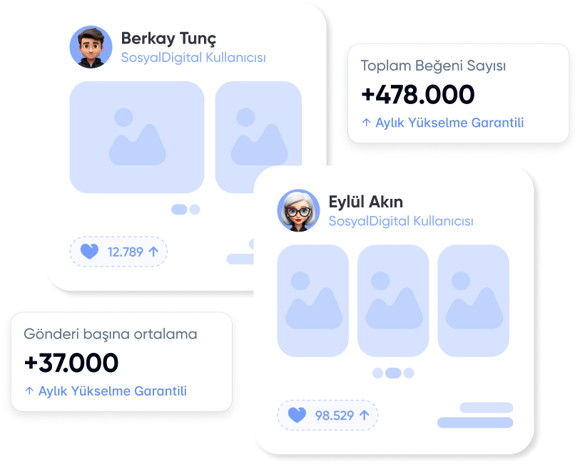 Ucuz Threads Türk Beğeni Satın Al