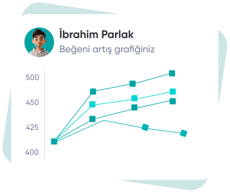 YouTube Beğeni Aracı Nedir?