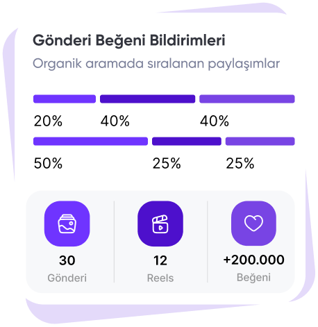Instagram Ücretsiz Beğeni Güvenilir mi?