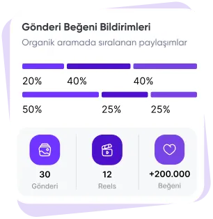 Otomatik Beğeni Satın Alın