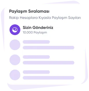 Facebook Paylaşım Arttırma