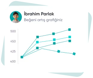 TikTok Türk Beğeni ile Doğru Kitleye Ulaş