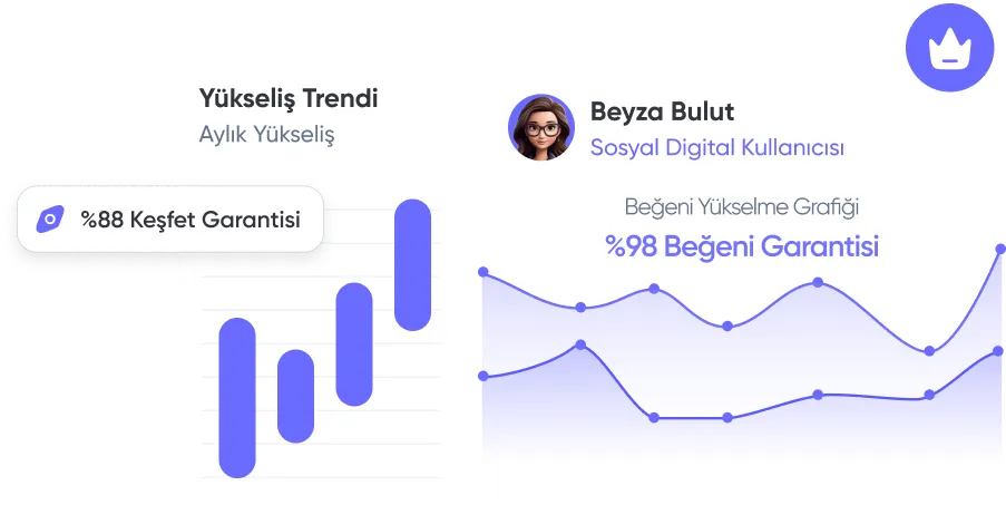 Ucuz Instagram Etkileşim Paketleri