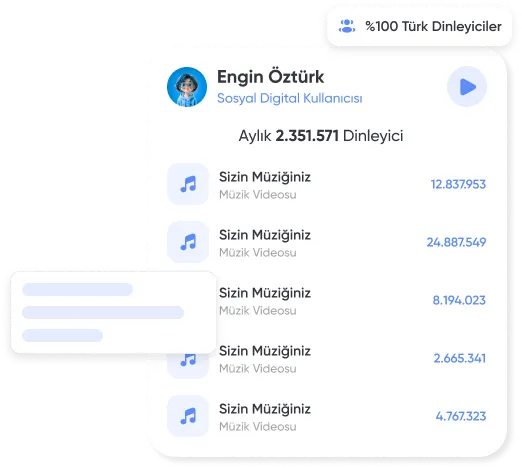 Spotify Dinlenme Satın Al Hizmeti SosyalDigital’de!  