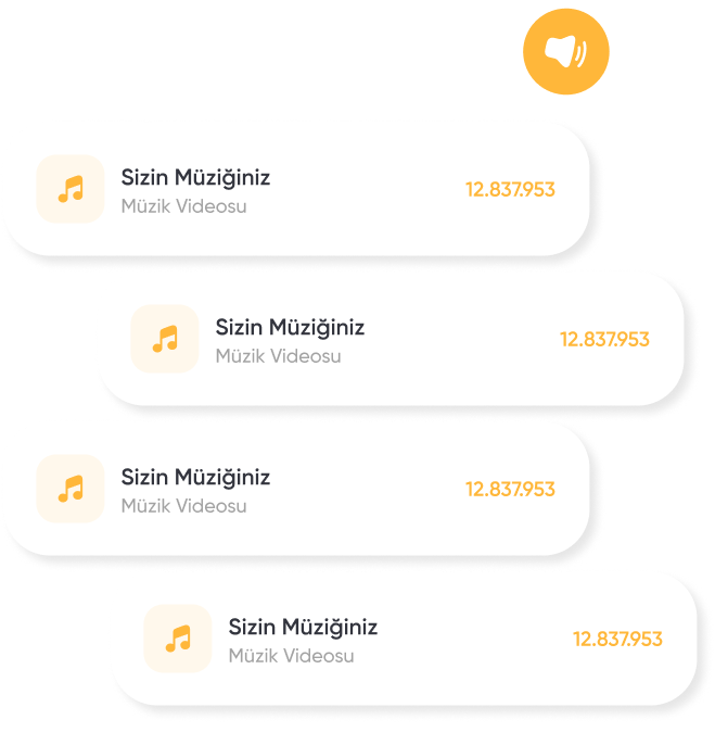 SoundCloud Dinlenme Satın Al Hizmetimizi Keşfedin!