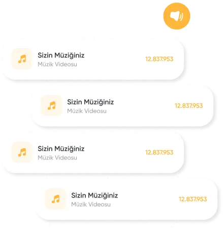 Aktif Spotify Dinlenme Alma Paketleri