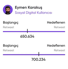 Ucuz ReTweet Hizmetleri