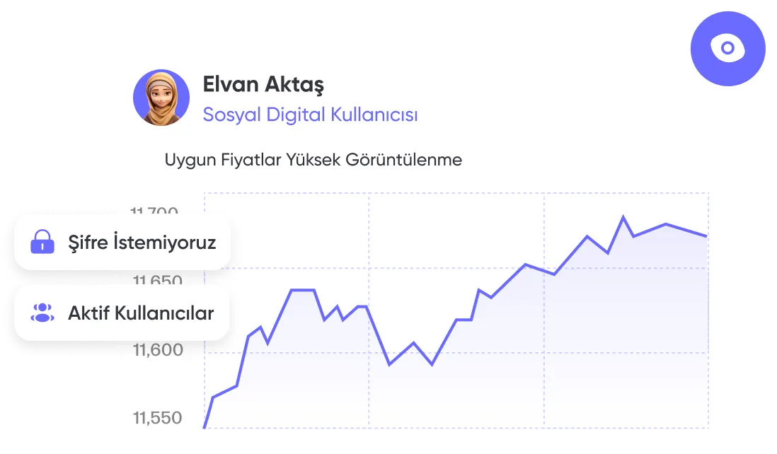 Organik Telegram Görüntülenmeleri