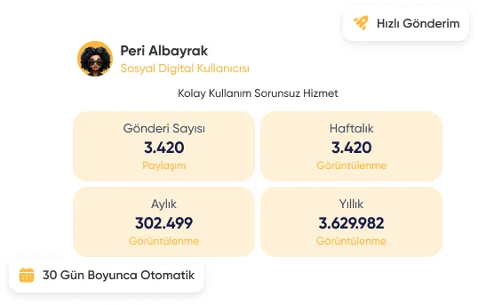 Telegram Gönderi – Post Görüntülenme Satın Al