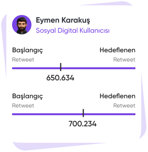 Yüksek Etkileşim Artışı
