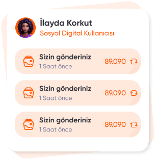 Yüksek Görüntülenme Artışı