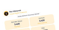 Telegram Gönderi – Post Görüntülenme Satın Al