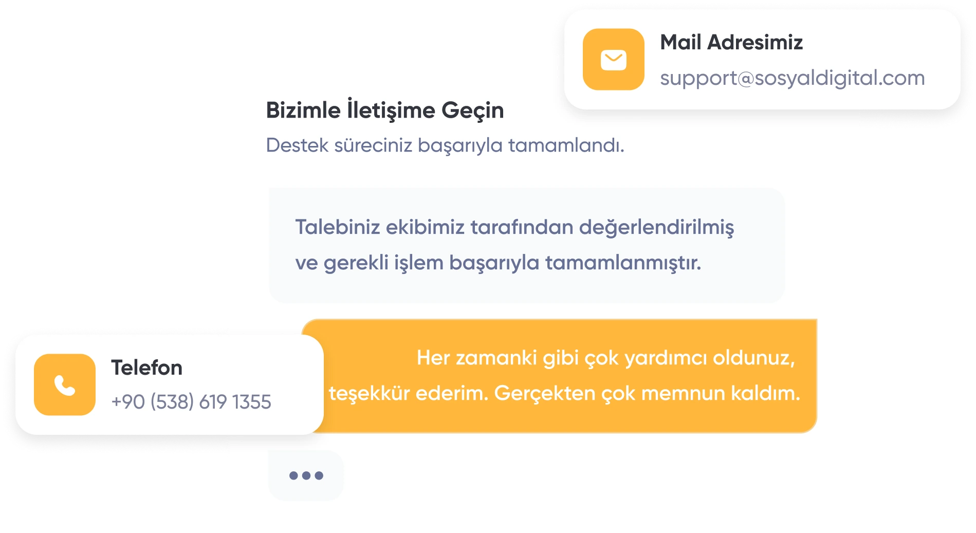 Yorum Desteğiyle Güven Algısı Oluştur