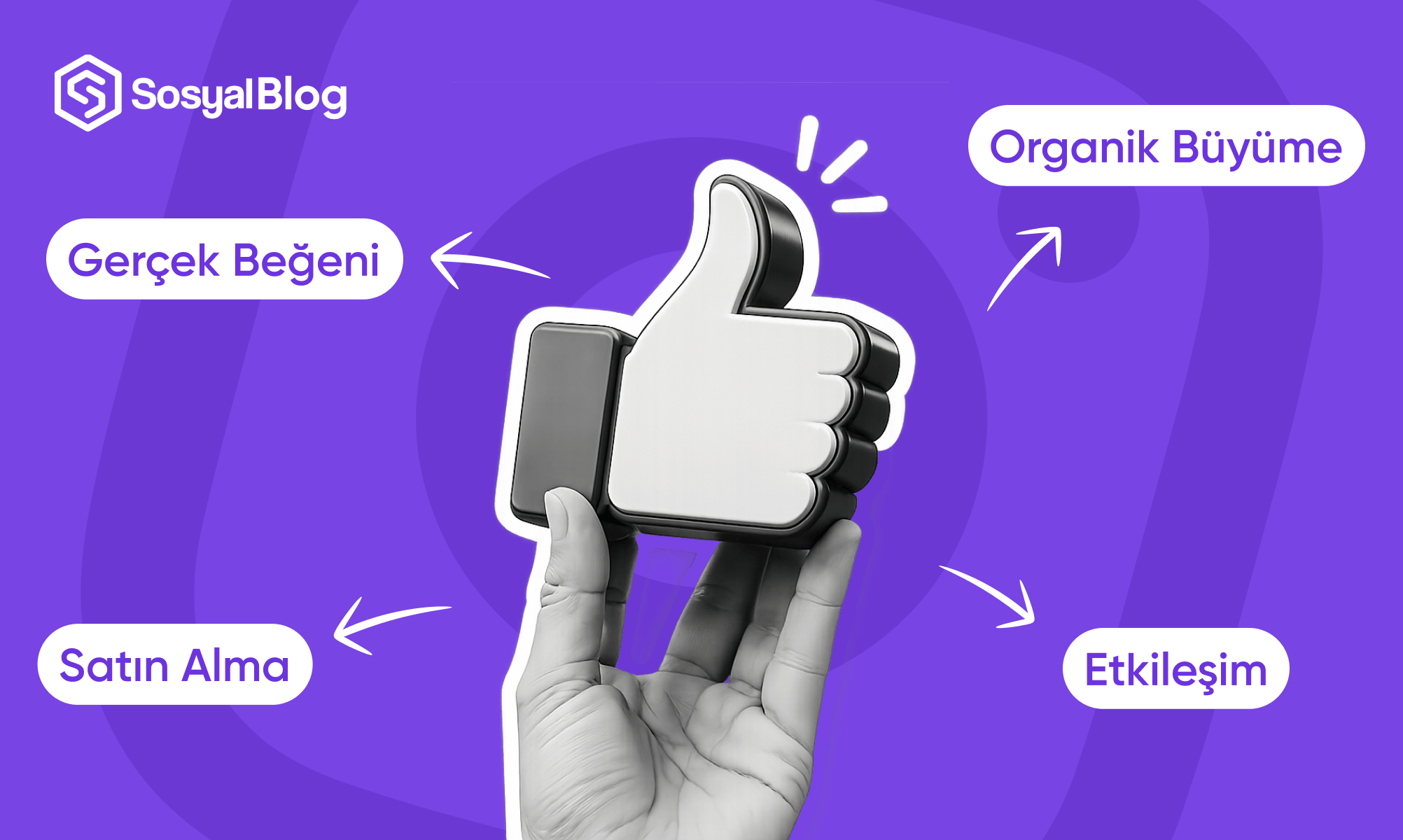 Instagram Gerçek Beğeni Nasıl Alınır? (Organik vs Satın Alma)