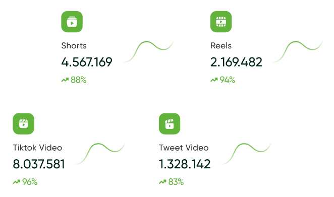 Mobilden Tiktok İzlenme Nasıl Yapılır?