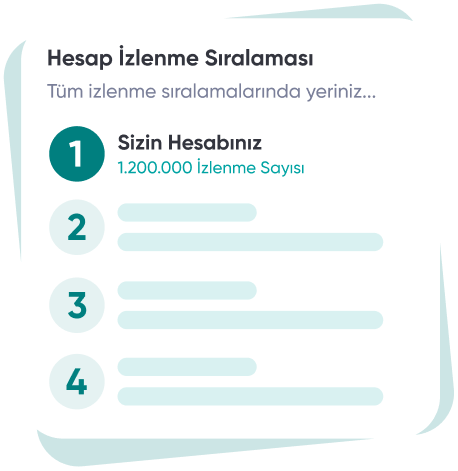Instagram Ücretsiz İzlenme Aracı Nedir?