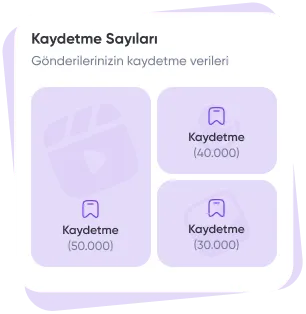 Spotify Kaydetme Satın Al Hizmetimiz Keşfedin!