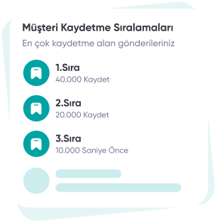 7/24 Destek ve Müşteri Memnuniyeti