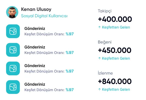 Ekonomik Instagram Keşfet Paketleri