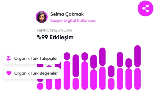 Instagram Premium Keşfet Paketleri