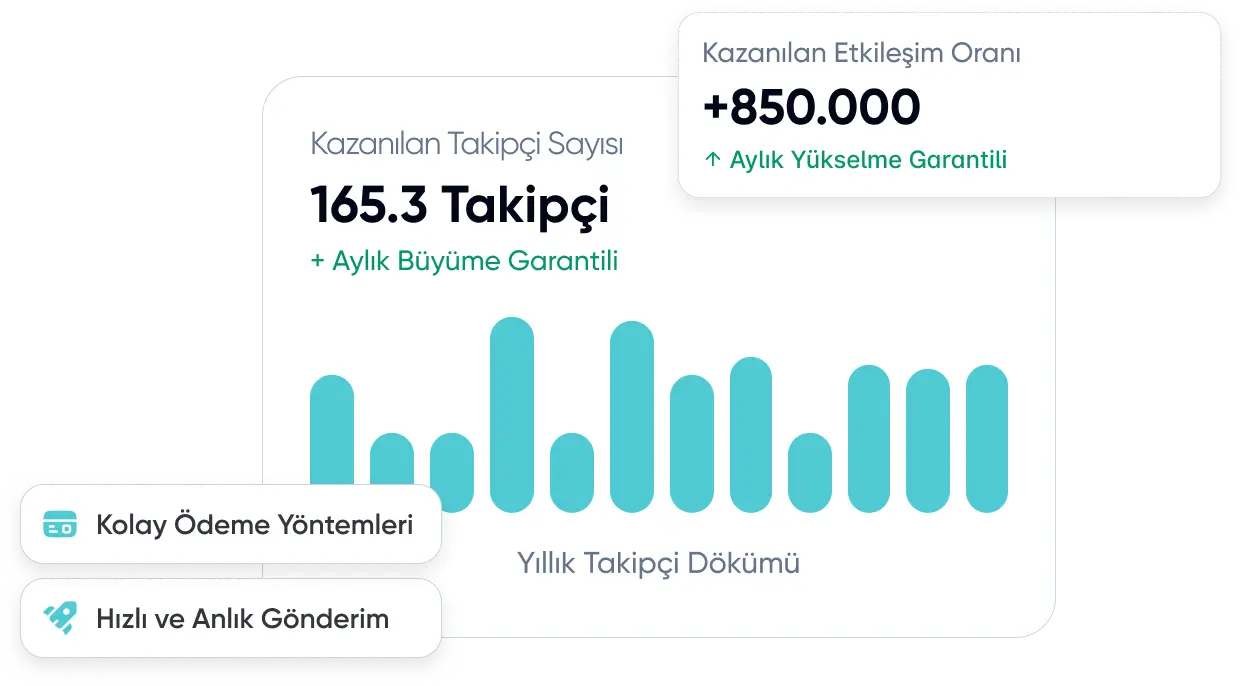 Instagram Ücretsiz Takipçi Hizmeti Nedir?