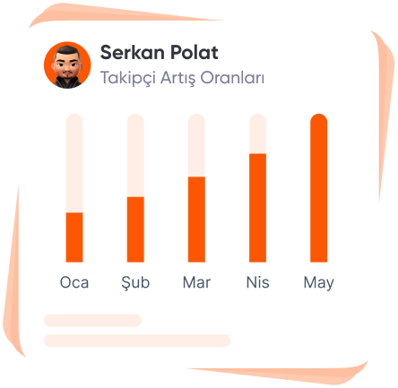 Neden Ücretsiz Twitter Takipçi Kullanılmalı?