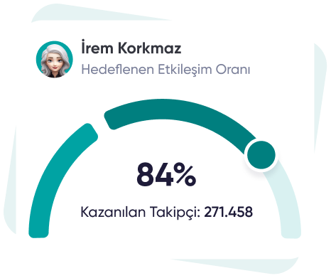 Kick İzlenme Botu Fark Edilir Mi?