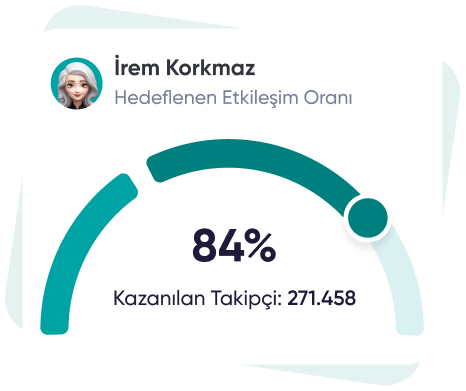 TikTok Takipçi Sayısının Önemi Nedir?