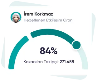 Size Uygun Olan Paketi Bulun