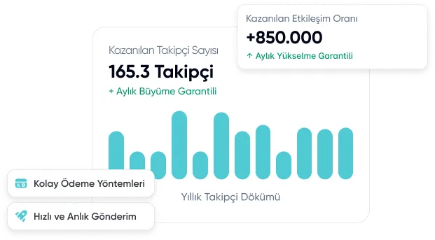 Garantili Instagram Takipçi Paketleri