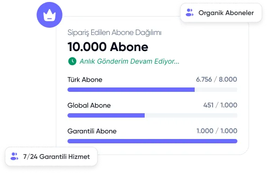 Birkaç Dakikada İletilen Kanal Aboneleri!