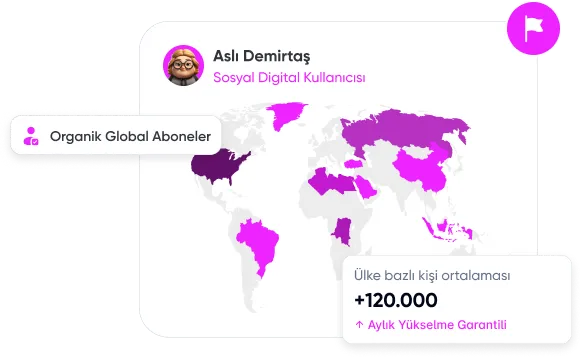 YouTube Abonelerinizi Hemen Artırın!