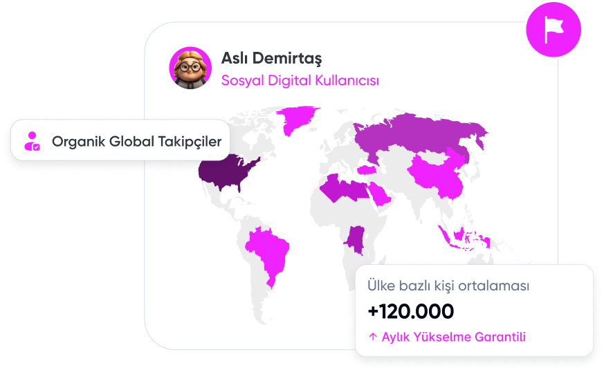 Instagram Ücretsiz Türk Takipçi Hizmeti SosyalDigital’de!