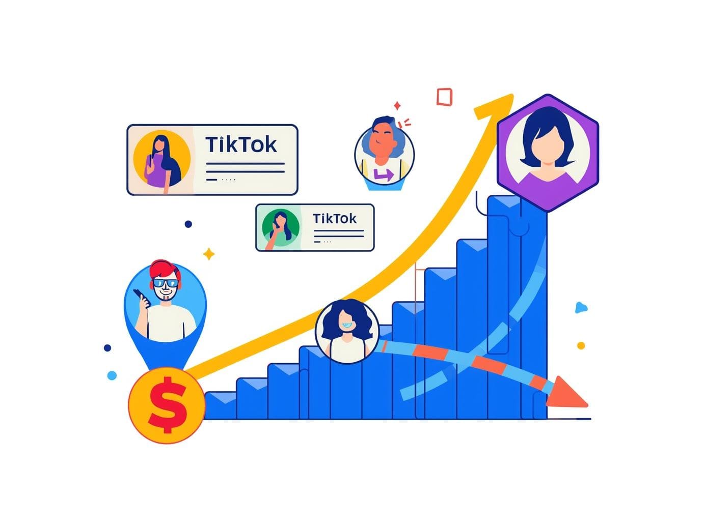 TikTok Takipçi Paketlerinin Özellikleri