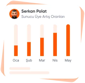 Discord Üye Satın Almanın Avantajları Neler?