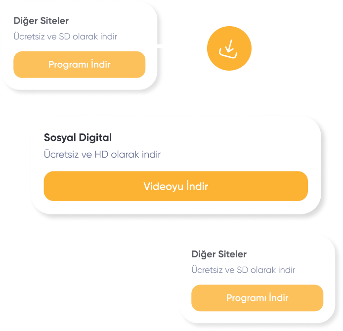 Instagram Video İndir Programsız
