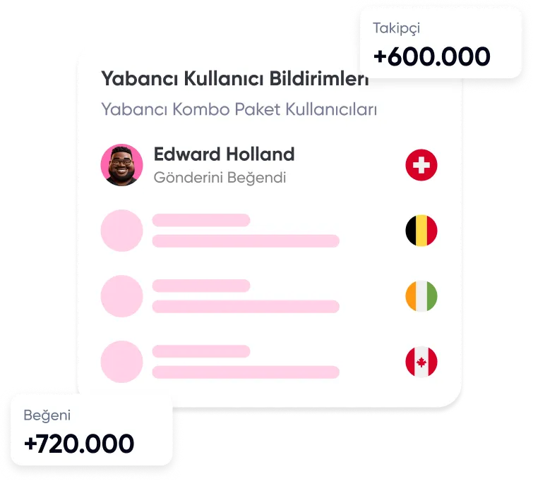 Instagram Fenomen Paket Ne Kadar?